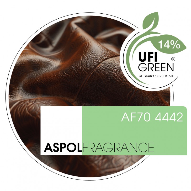 Leather Lux Fragrance Oil Leather Lux Fragrance Oil